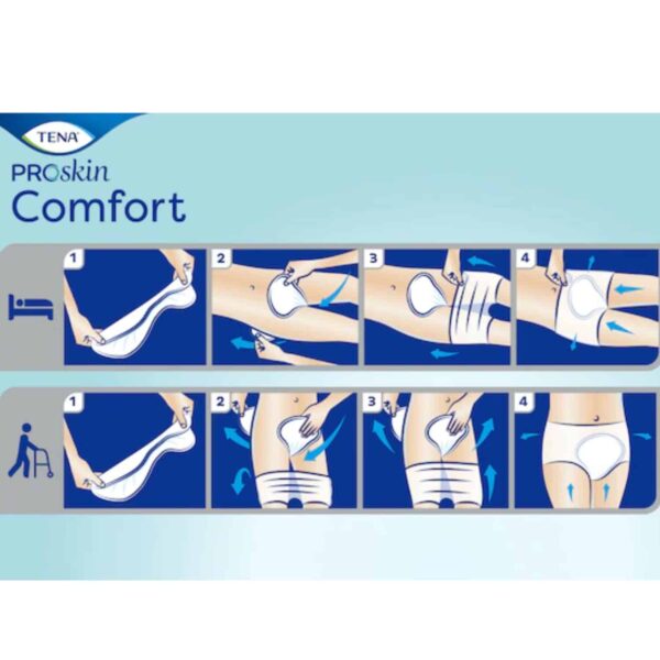 Tena Comfort