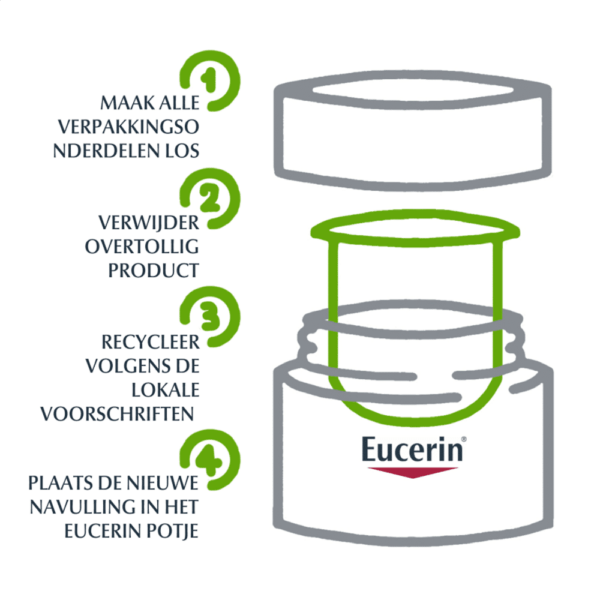 Eucerin Hyaluron-Filler X3 Nachtcrème - Navulling 50ml