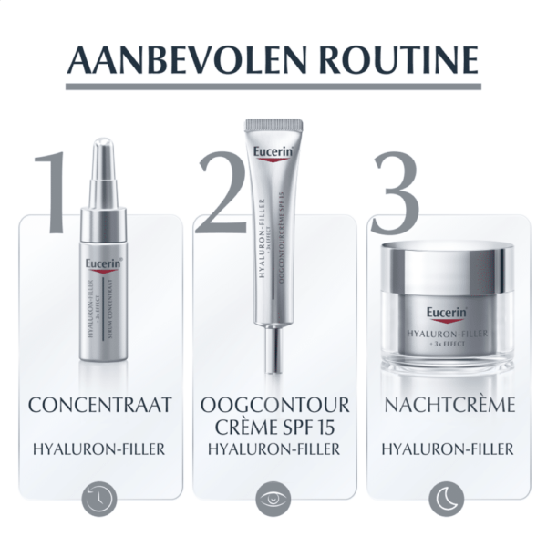 Eucerin Hyaluron-Filler X3 Nachtcrème - Navulling 50ml